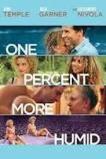 One Percent More Humid (2017)