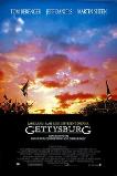 Gettysburg (1993)